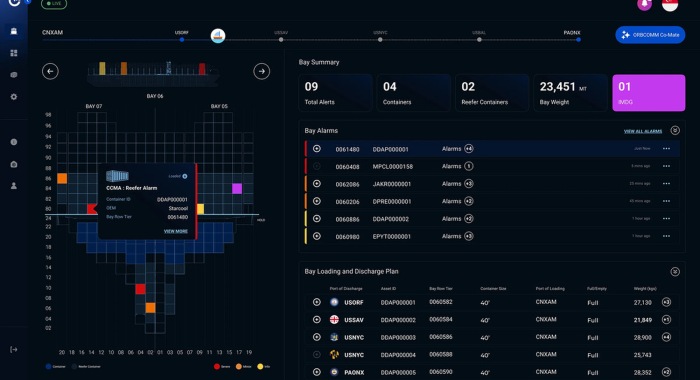 [NEWS #12] 선박에서도 실시간 컨테이너 모니터링 "CrewView"