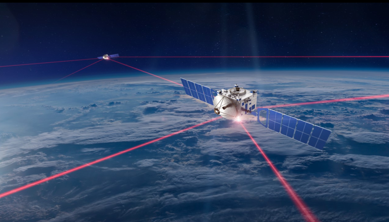 Inter-Satellite Links